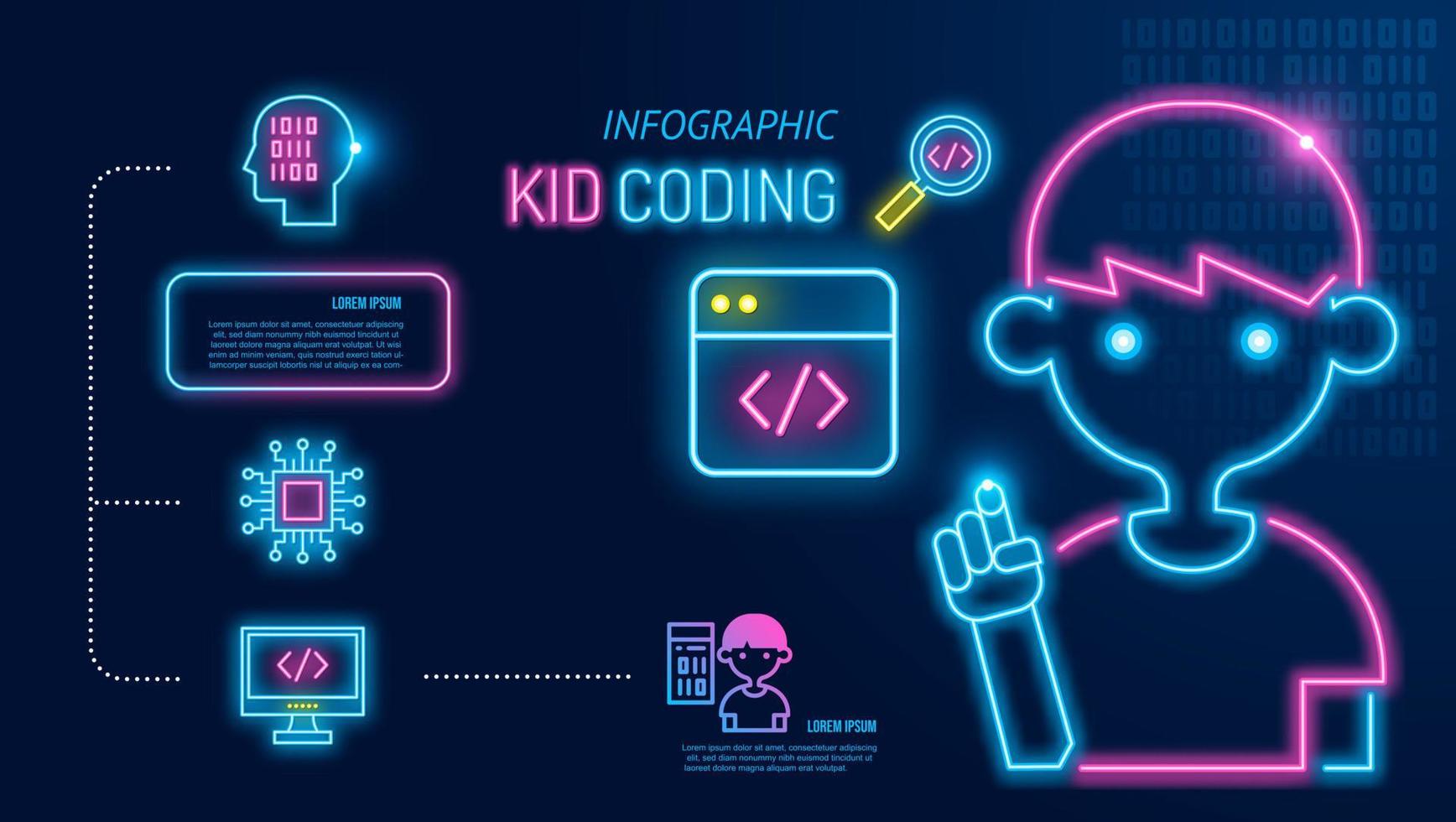 kid coding infographic icon neon. boy programming on laptop in computer language. children Learning kids coding school. teach to create computer and mobile phone apps. vector