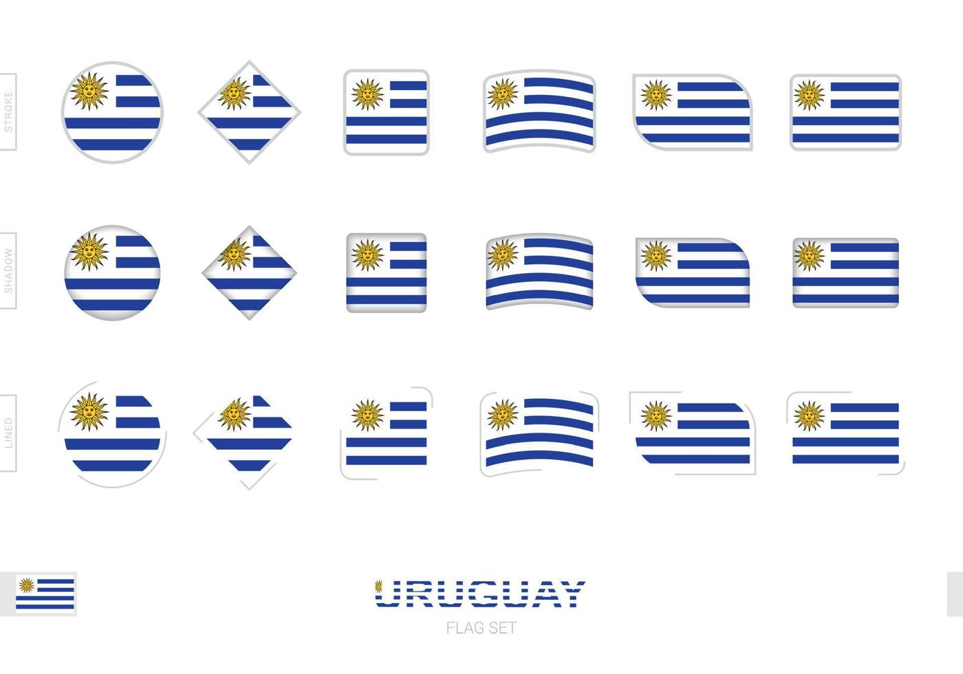 conjunto de banderas de uruguay, banderas simples de uruguay con tres efectos diferentes. vector