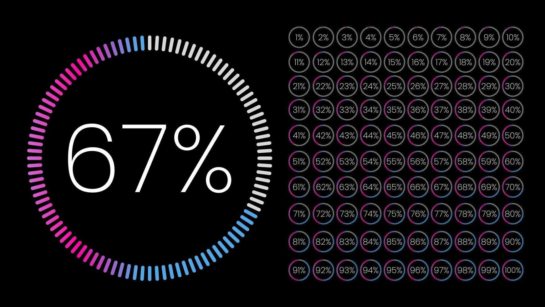 conjunto de medidores de porcentaje de círculo de 0 a 100 para infografía, diseño de interfaz de usuario ui. gráfico circular degradado descargando el progreso de púrpura a blanco en fondo negro. vector de diagrama de círculo.