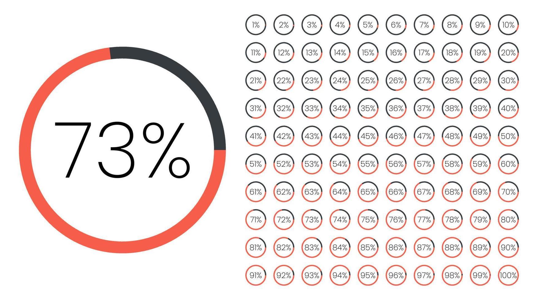 Set of circle percentage meters from 0 to 100 for infographic, user interface design UI. Colorful pie chart downloading progress from purple to white in white background. Circle diagram vector. vector