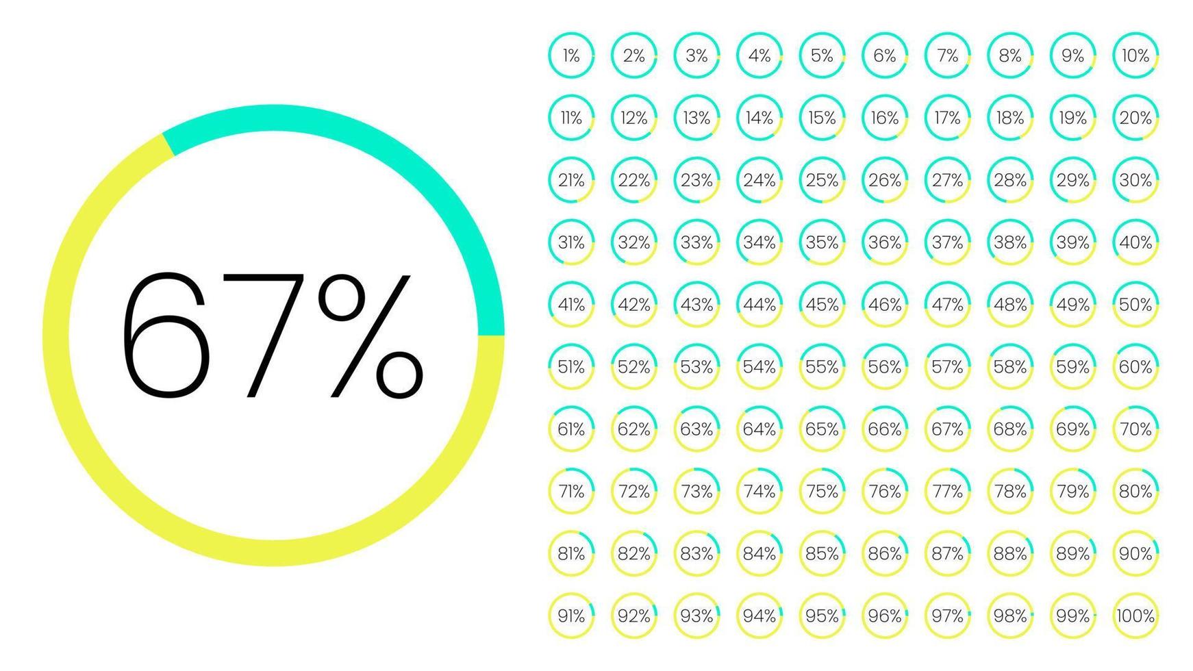 Set of circle percentage meters from 0 to 100 for infographic, user interface design UI. Colorful pie chart downloading progress from purple to white in white background. Circle diagram vector. vector