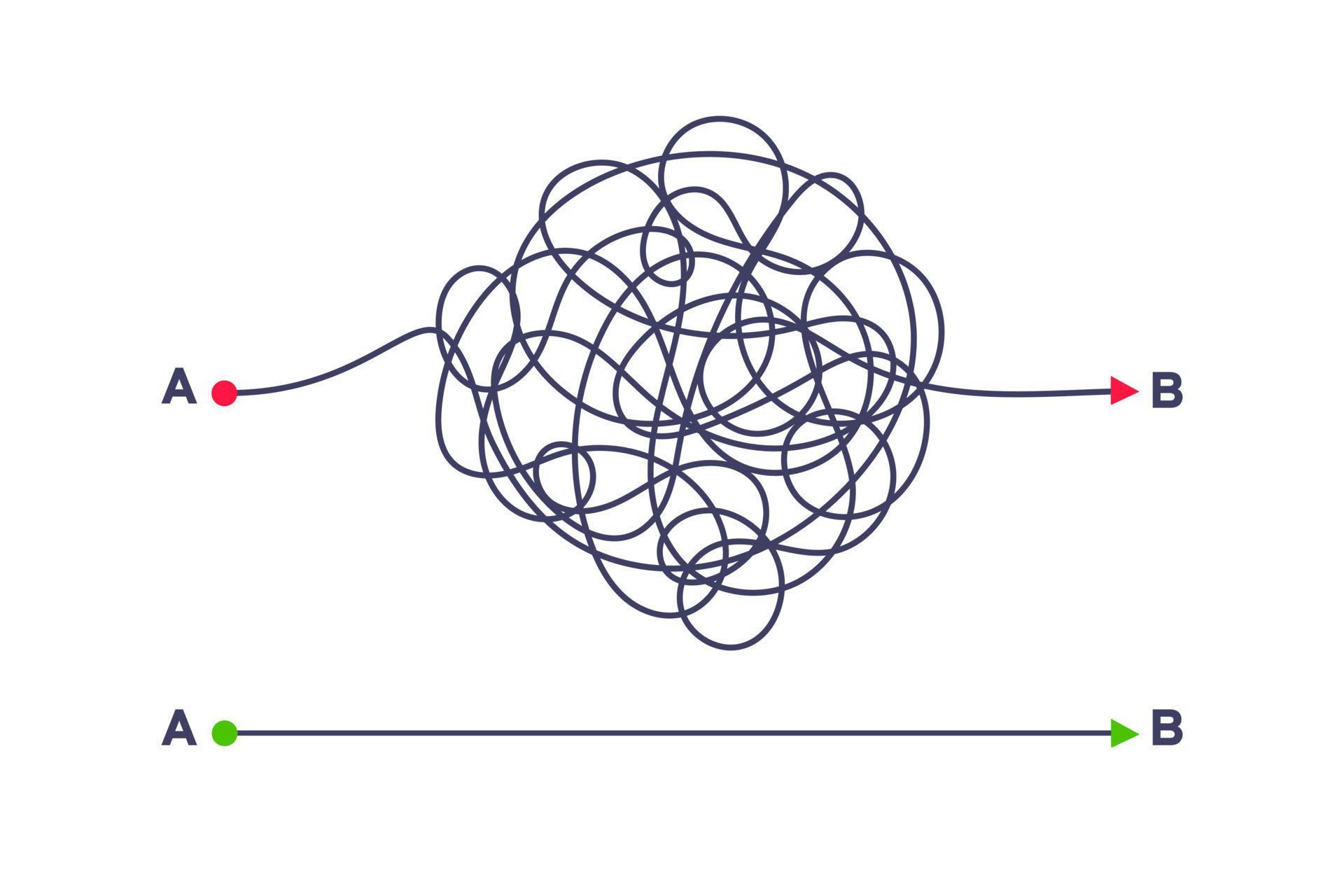 Multiple paths. Multiple paths