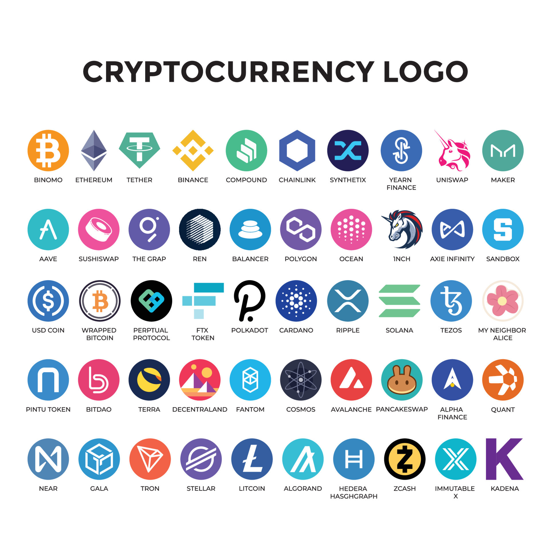 CRYPTOCURRENCY LOGO COMPLETE WITH WHITE BACKGROUND 7437841 Vector Art at  Vecteezy