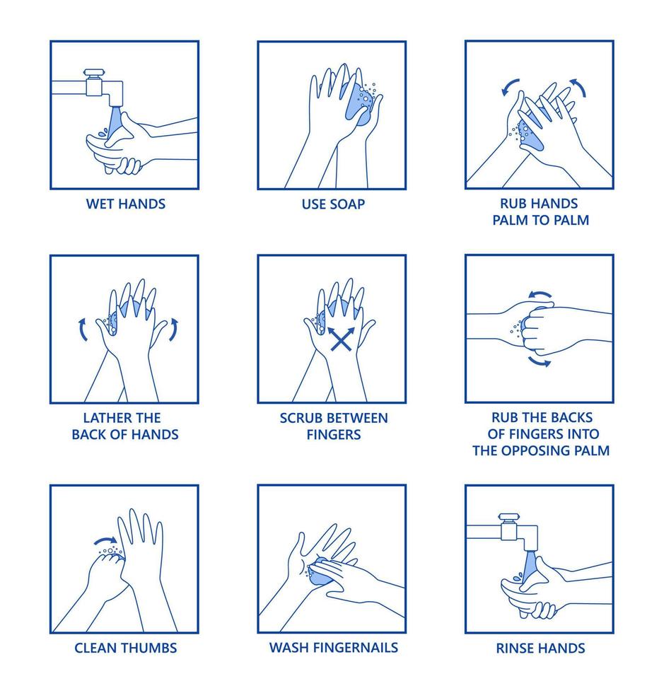 How to wash hands vector