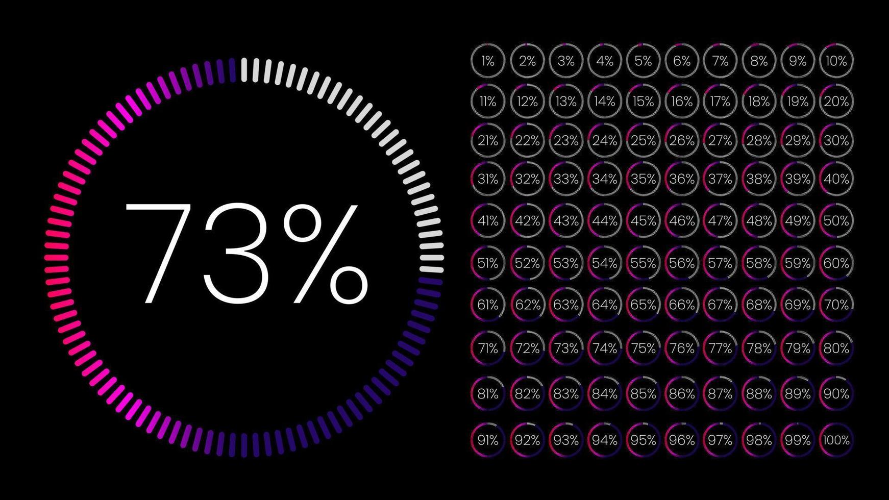 conjunto de medidores de porcentaje de círculo de 0 a 100 para infografía, diseño de interfaz de usuario ui. gráfico circular degradado descargando el progreso de púrpura a blanco en fondo negro. vector de diagrama de círculo.