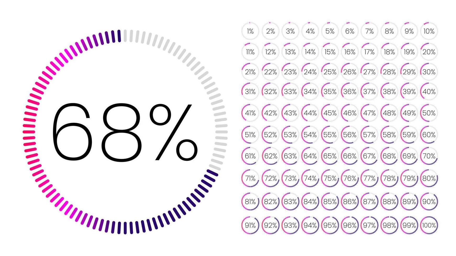 conjunto de medidores de porcentaje de círculo de 0 a 100 para infografía, diseño de interfaz de usuario ui. colorido gráfico circular descargando el progreso de púrpura a blanco en fondo blanco. vector de diagrama de círculo.