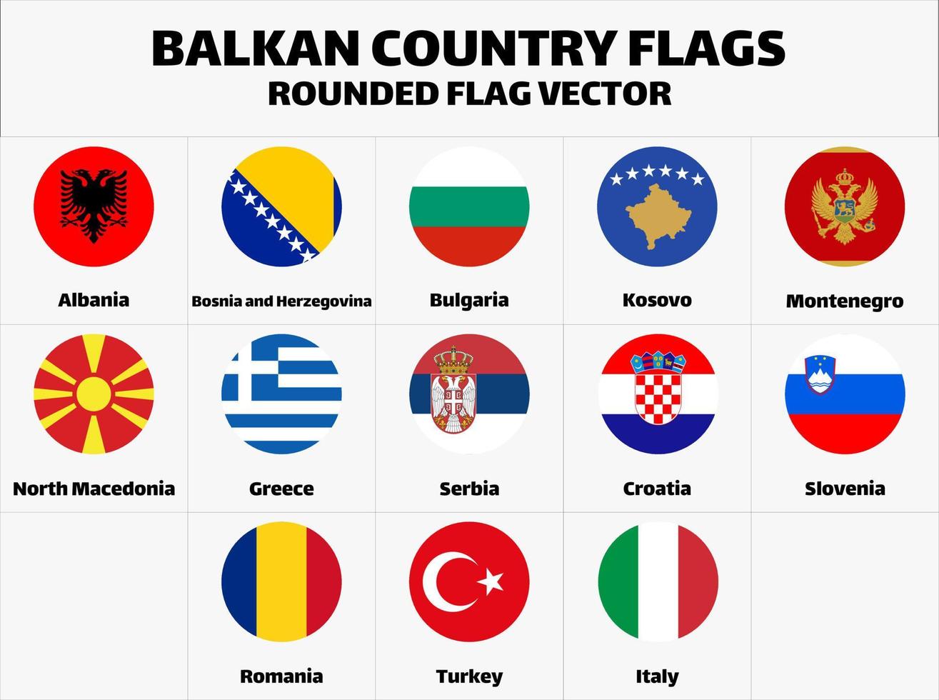Balkan Country Flags Flat rounded vector