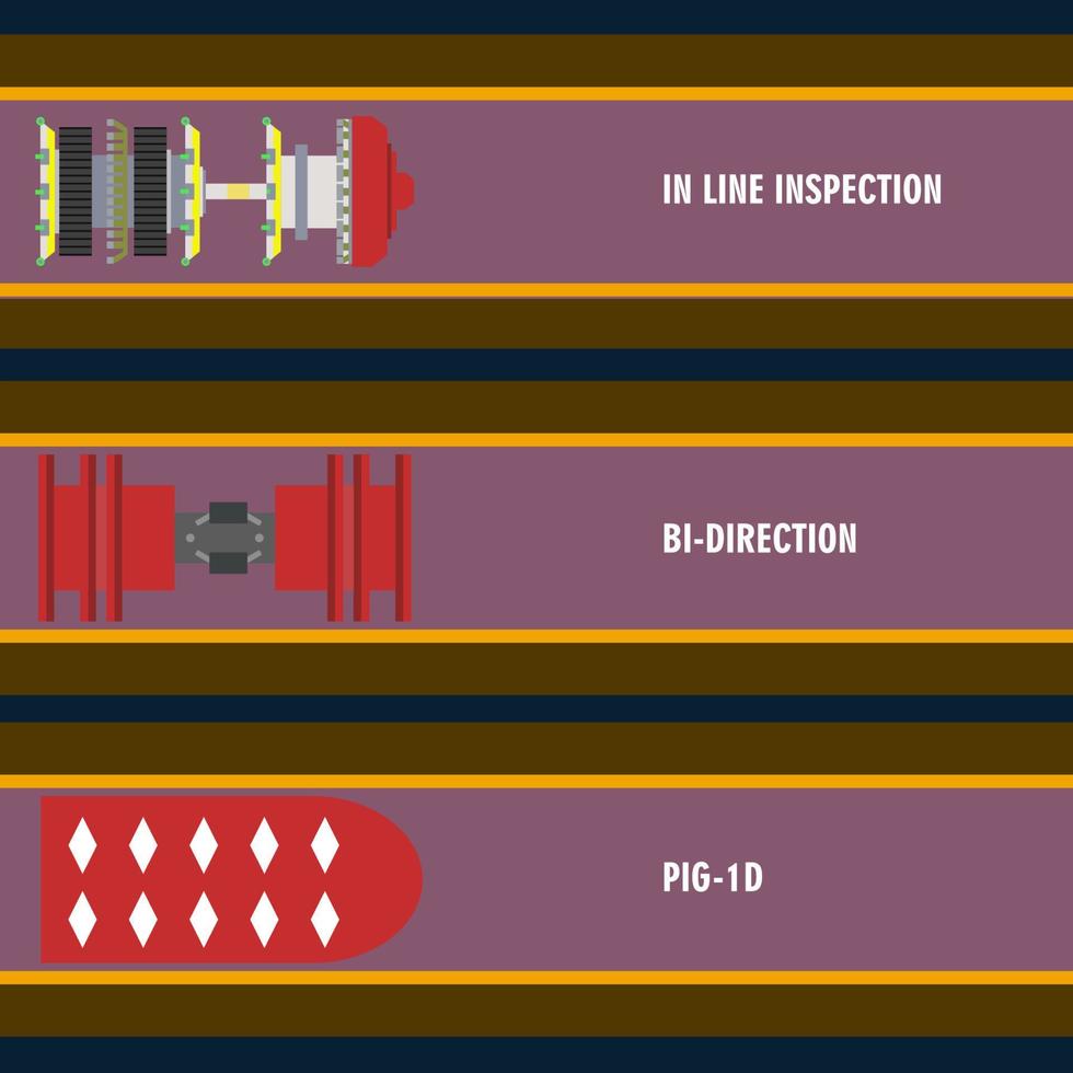 Pigging Pig Type vector