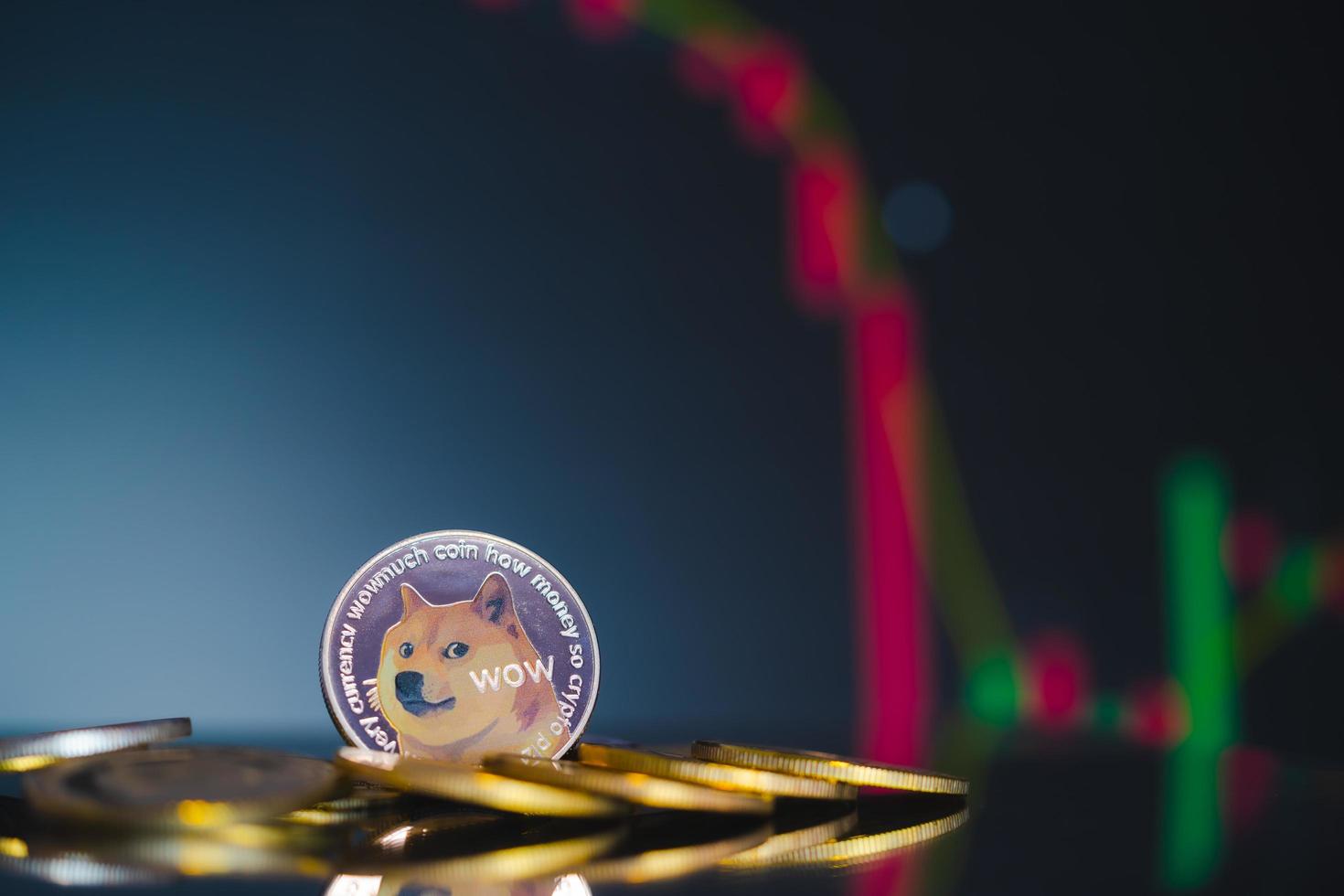 dogecoin doge group símbolo de moneda criptográfica y gráfico de acciones candelabro tendencia alcista perder fondo desenfocado de acciones en la tecnología de uso de computadoras de negocios monedas criptográficas blockchain moneda de cierre. foto