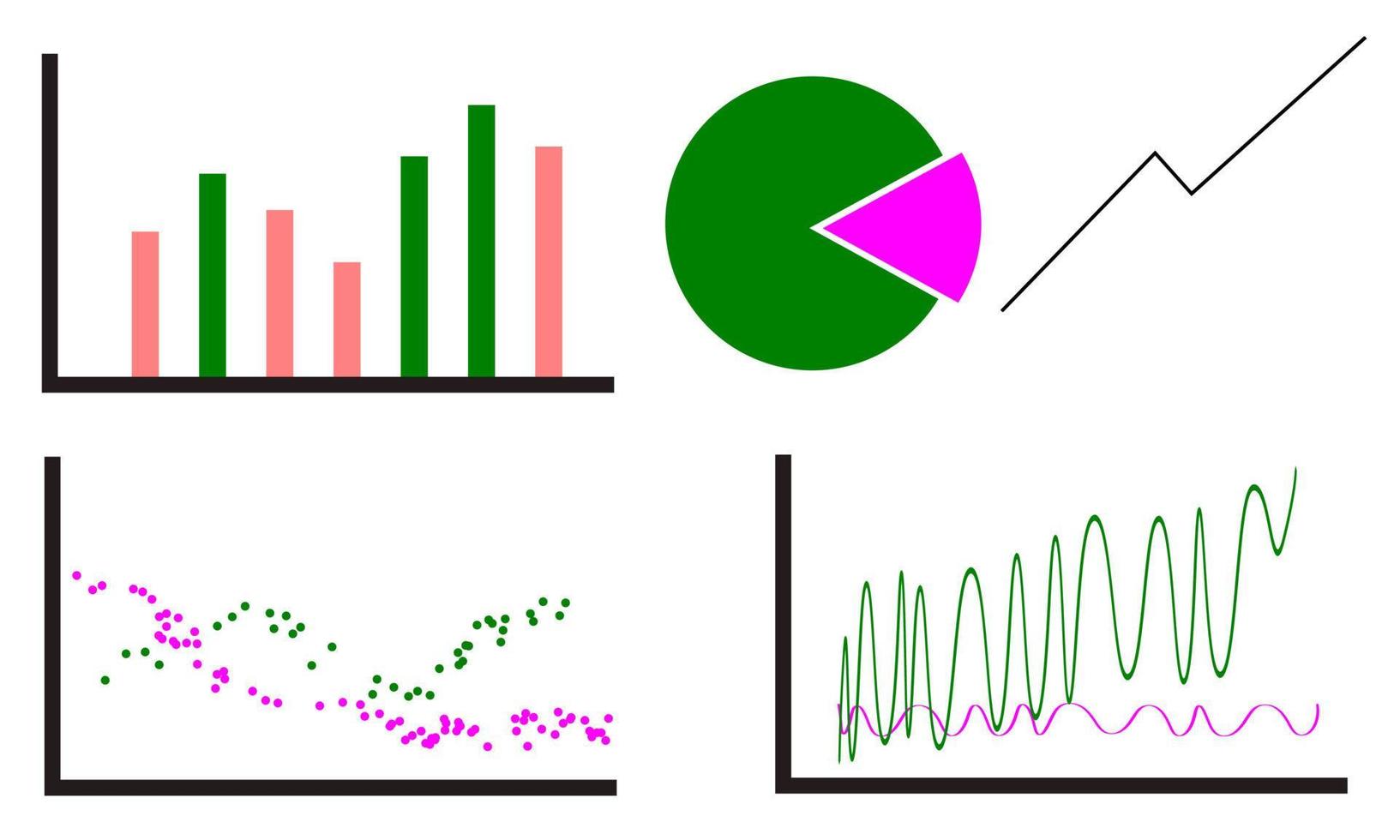 analista de datos, visualización de datos vector