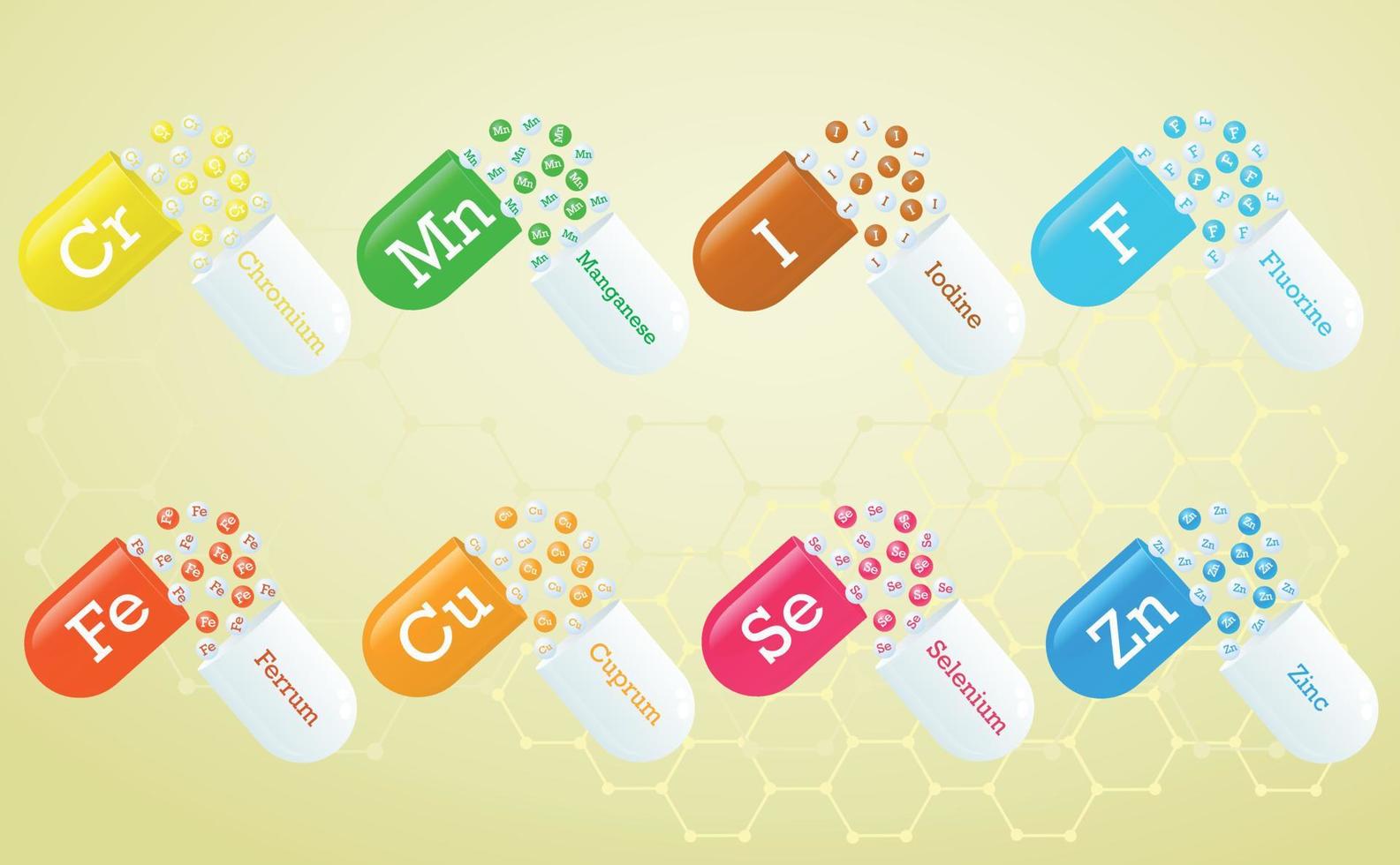 elementos biológicamente importantes, oligoelementos y otras sustancias activas. conjunto de cápsulas multicolores, tabletas, pastillas. cartel médico. ilustración vectorial vector