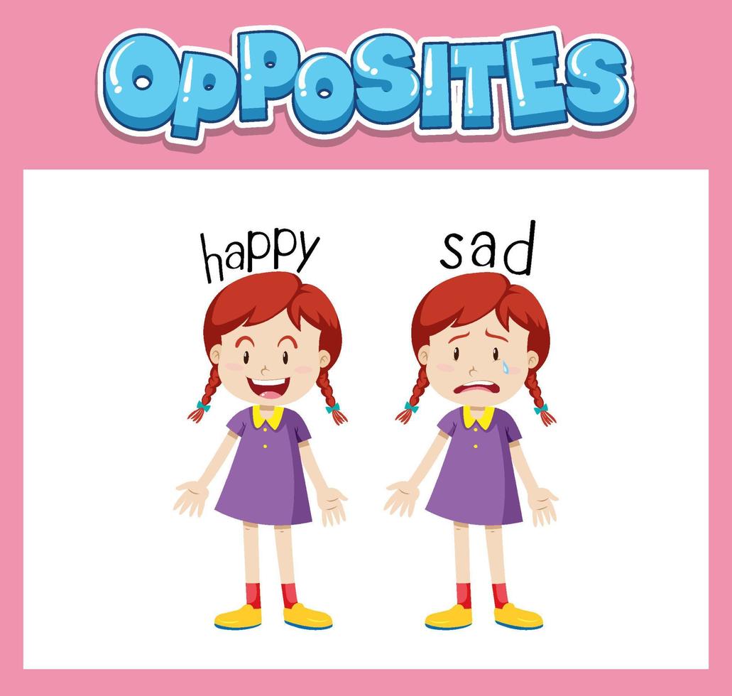 Opposite English words with happy and sad vector