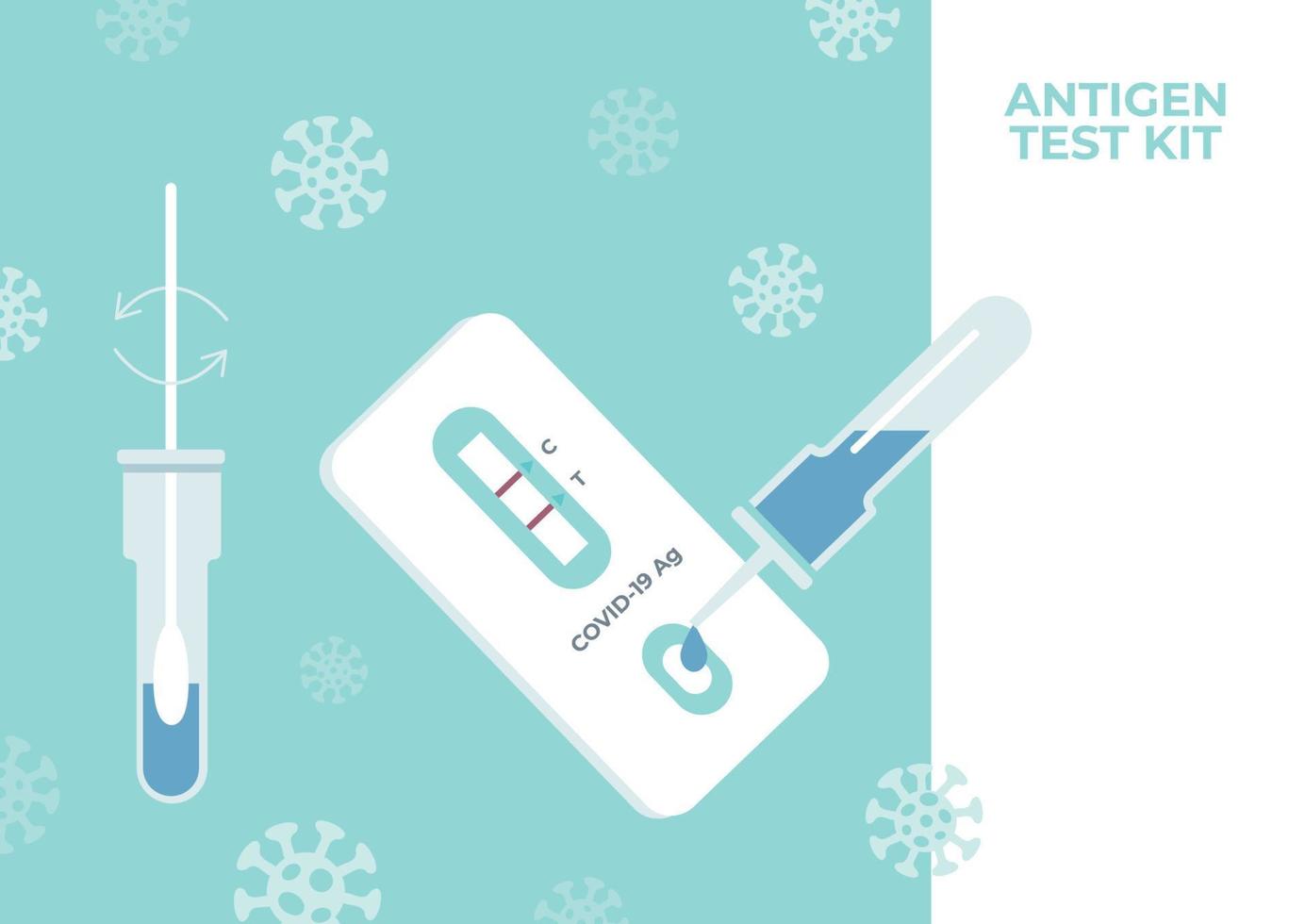 Banner with Antigen test kits ATK for COVID-19 in use. Flat vector illustration