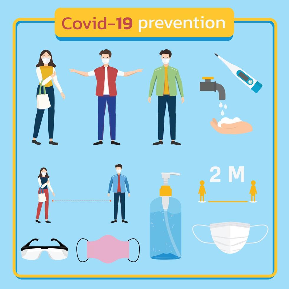 Covid-19 prevention set including people wearing mask, social distancing and protective equipment flat vector icon