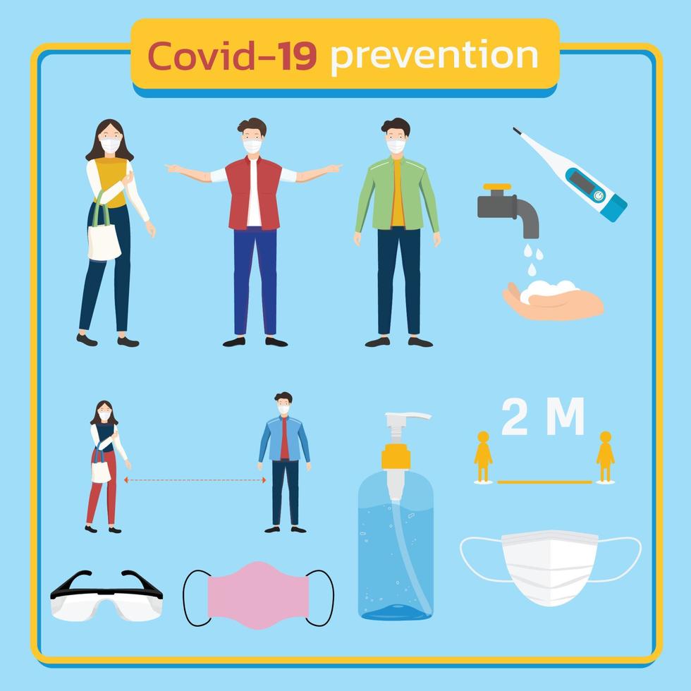 conjunto de prevención covid-19 que incluye personas con máscara, distanciamiento social y equipo de protección icono de vector plano