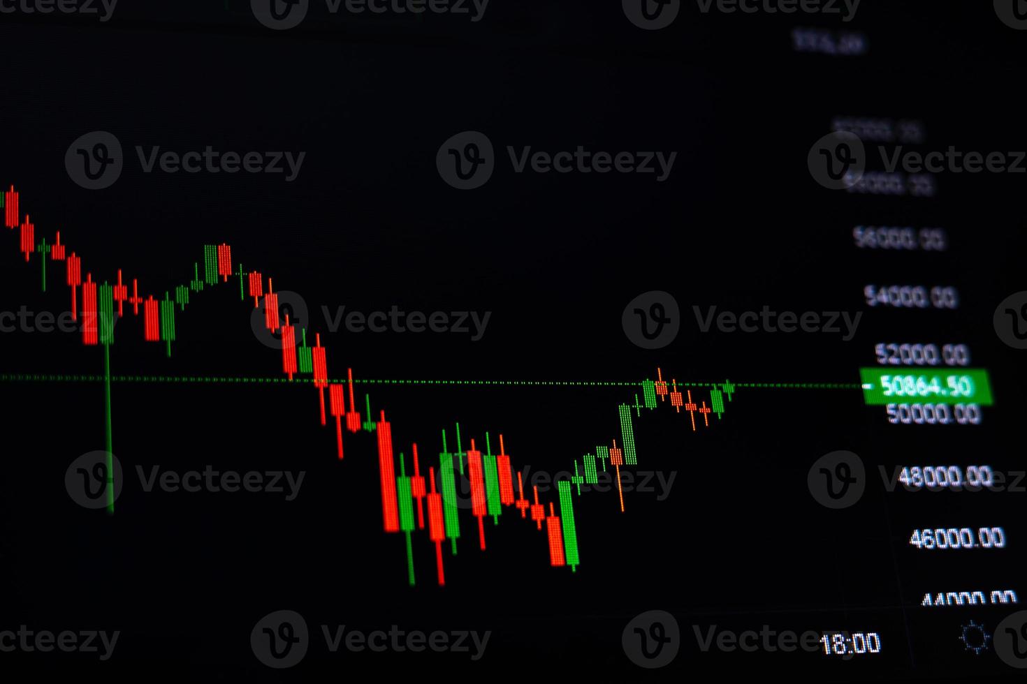 Close-up of decrease and increase bitcoin graph on screen. Stock exchange bar chart. Analysing price change cryptocurrency. Economic and business concept photo