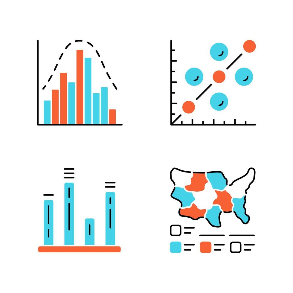 conjunto de iconos de color de diagrama. histograma, gráfico de barras, diagrama de dispersión, cartograma. visualización de datos estadísticos. información analítica. comparaciones entre categorías discretas. ilustraciones de vectores aislados