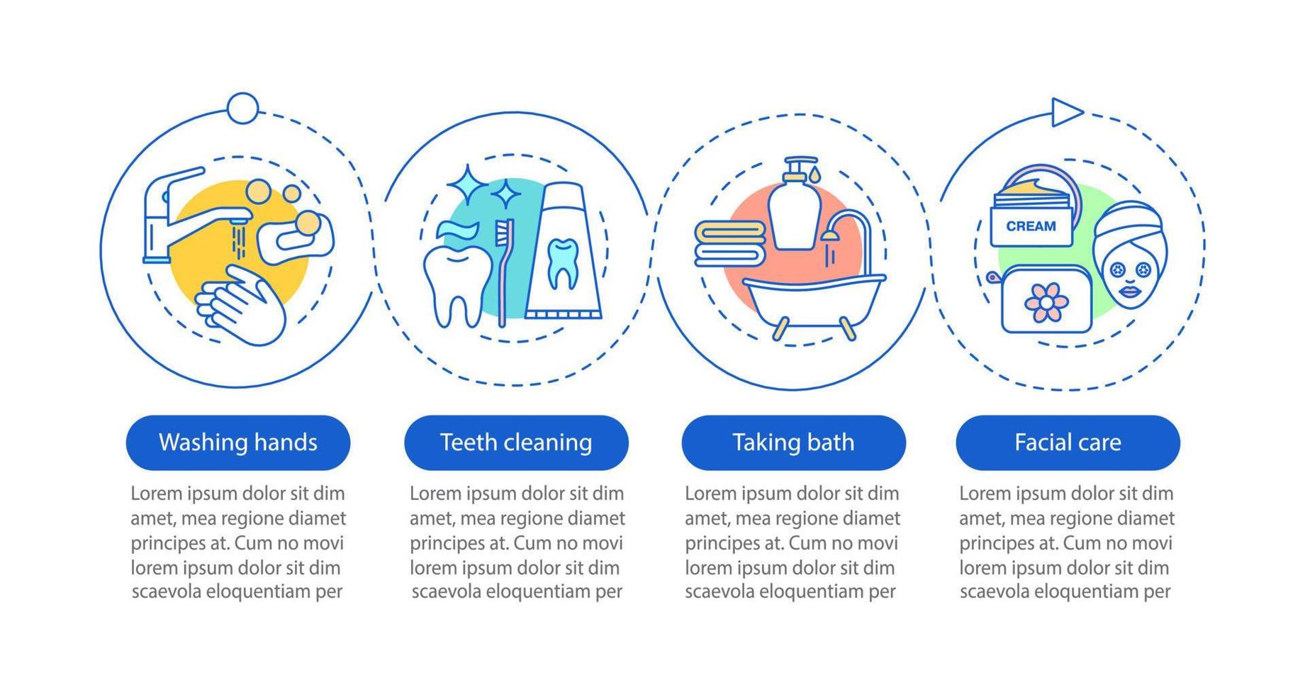 Personal hygiene vector infographic template. Washing hands, teeth cleaning, taking bath, facial care. Data visualization with four steps and options. Process timeline chart. Workflow layout