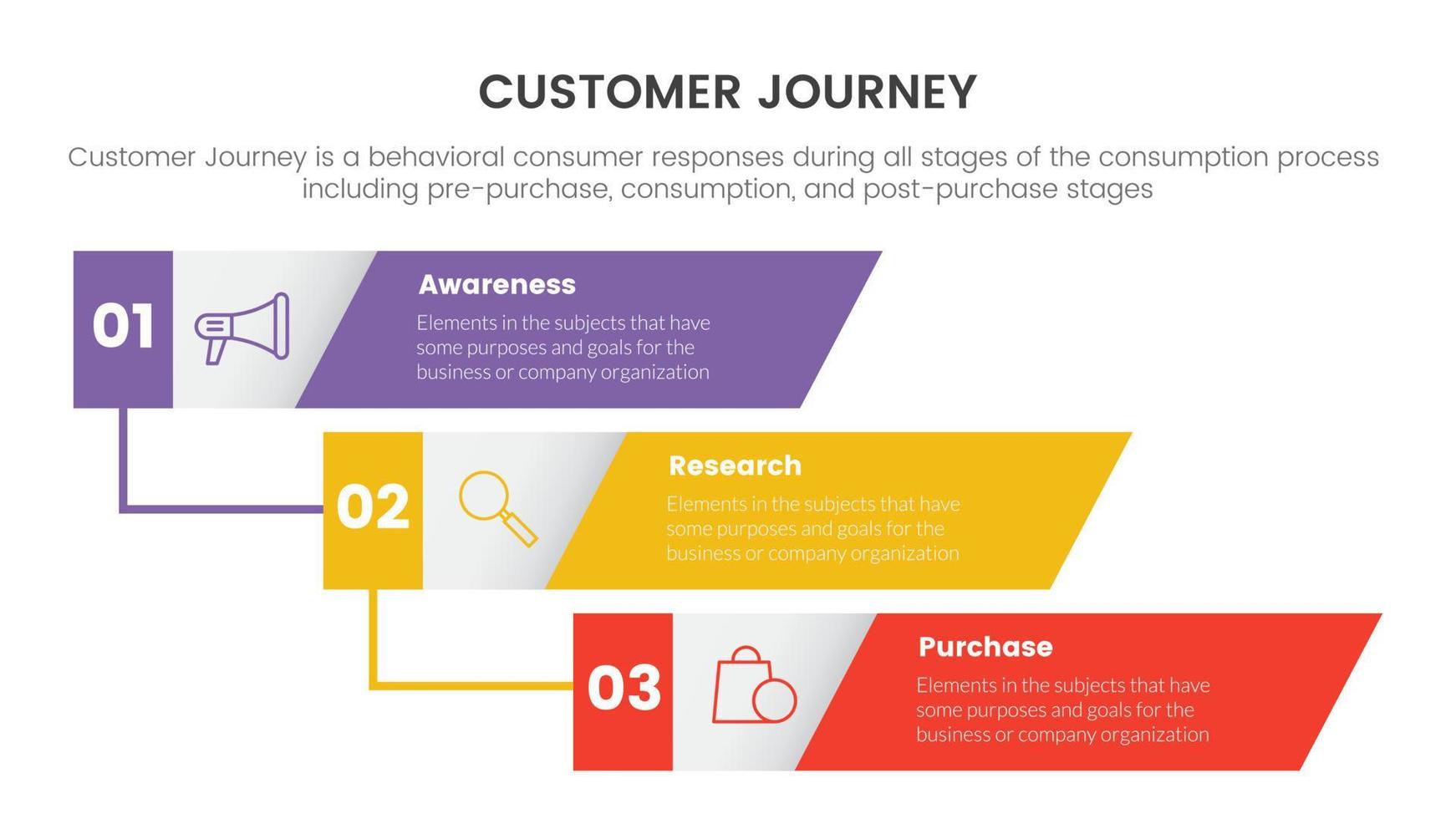 viaje del cliente o experiencia cx concepto infográfico para presentación de diapositivas con lista de 3 puntos y dirección vertical de forma vector