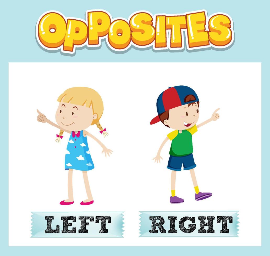 Opposite English words for kids vector