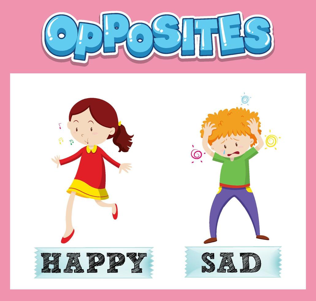 Opposite English words for kids vector