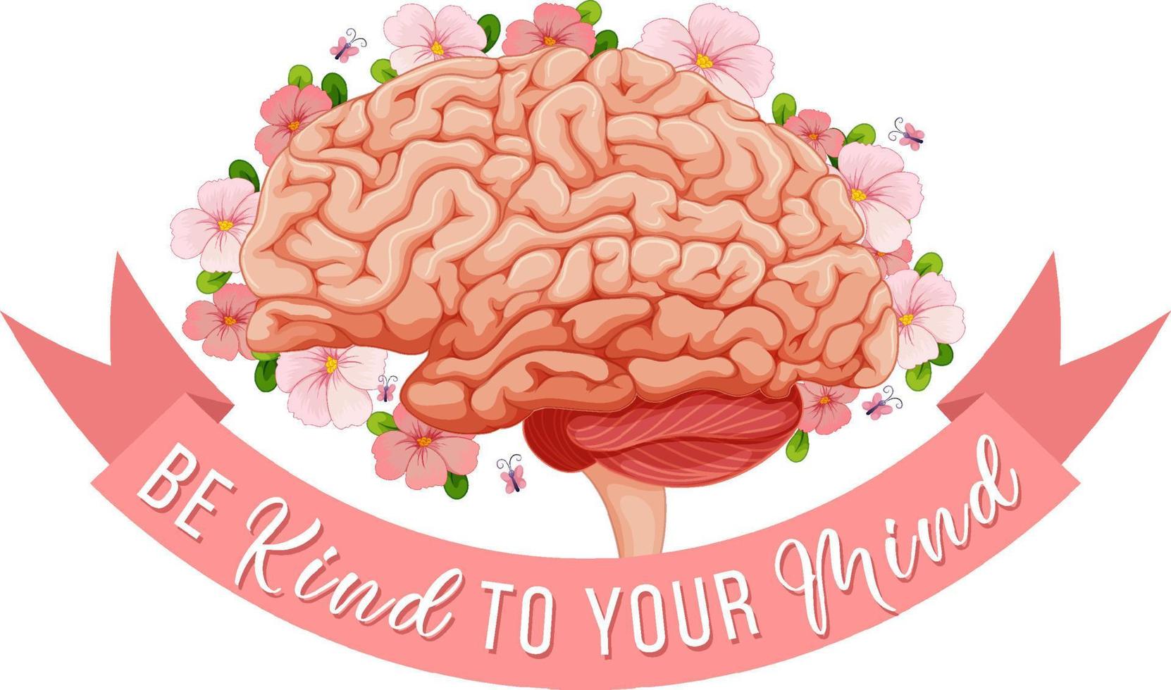 Poster with word be kind to your mind vector