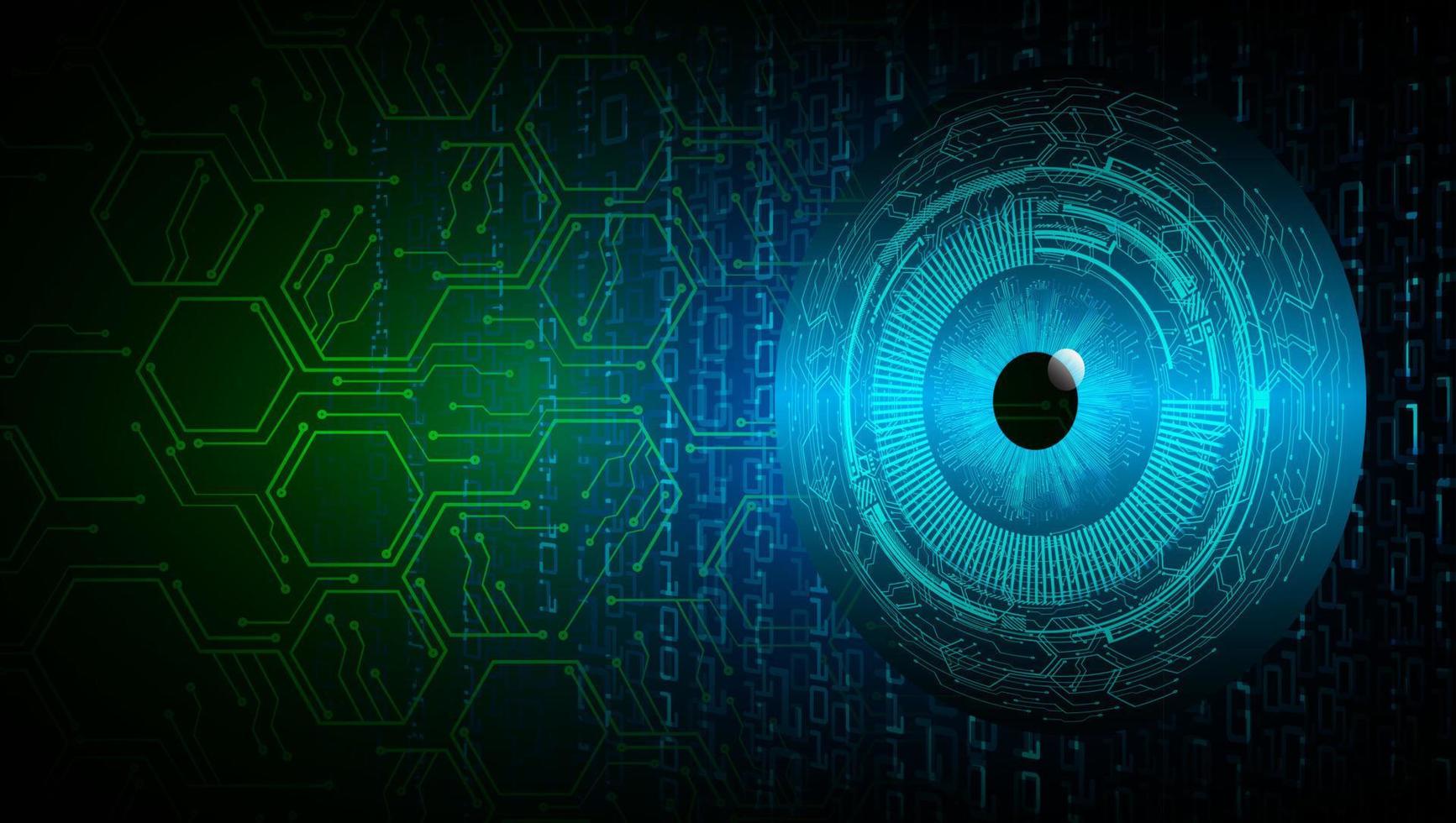 eye cyber circuit future technology concept background vector