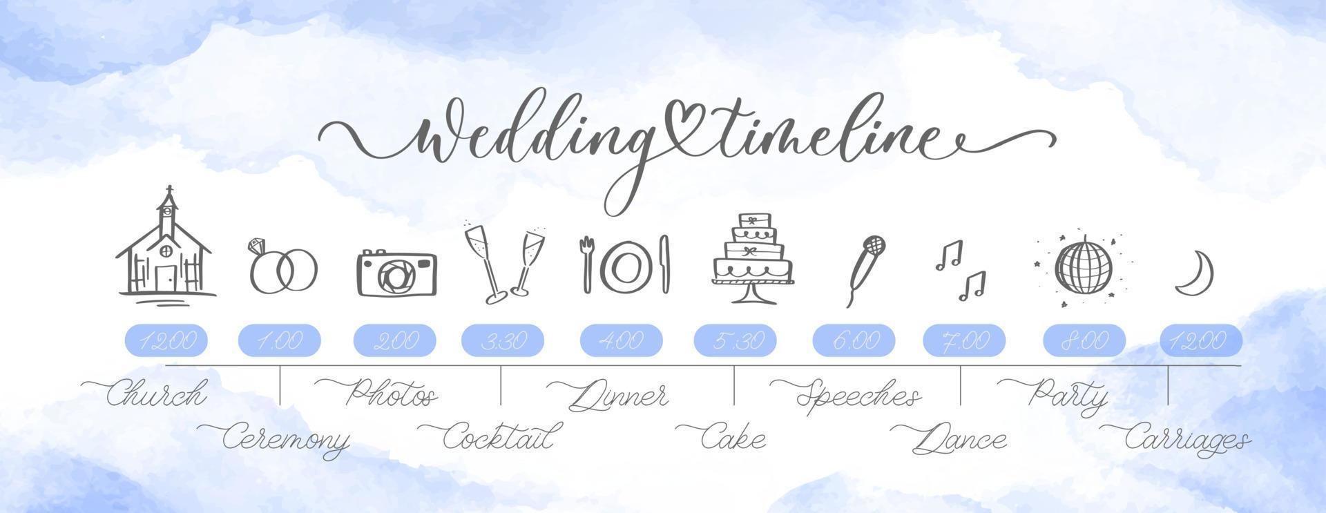 Wedding Timeline menu on wedding day with blue watercolor stain. vector