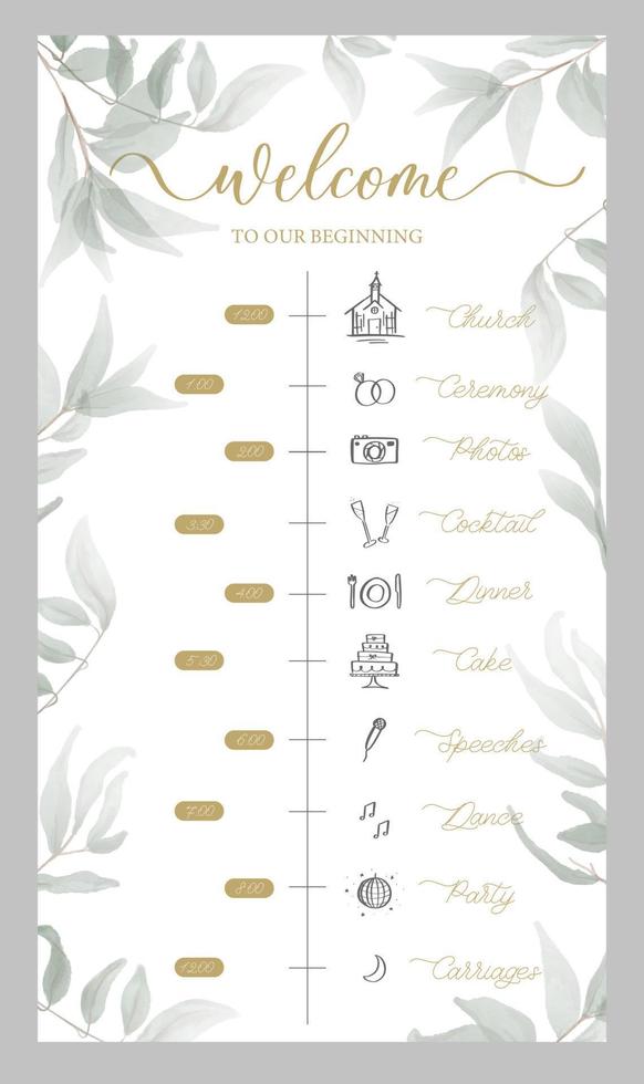 menú de la línea de tiempo de la boda el día de la boda con hojas botánicas de acuarela verde. diseño vectorial de fondo de arte floral abstracto para boda y plantilla de portada vip. vector