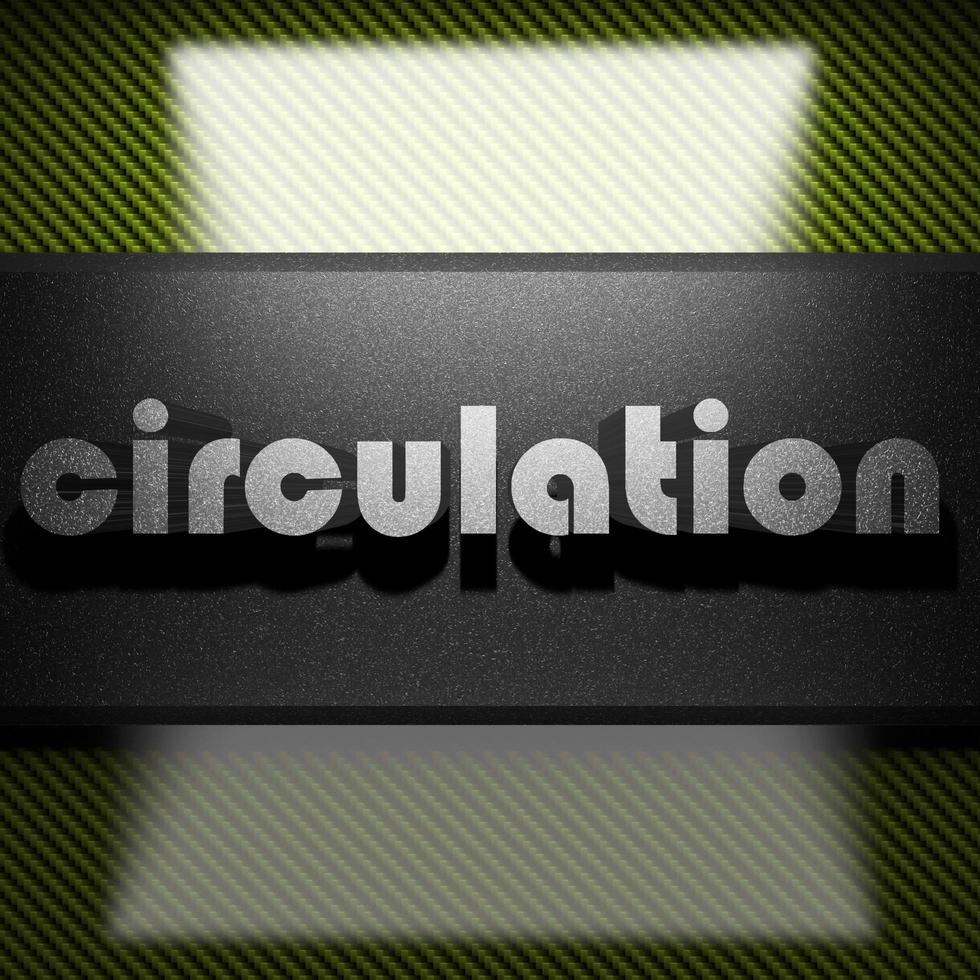 circulation word of iron on carbon photo