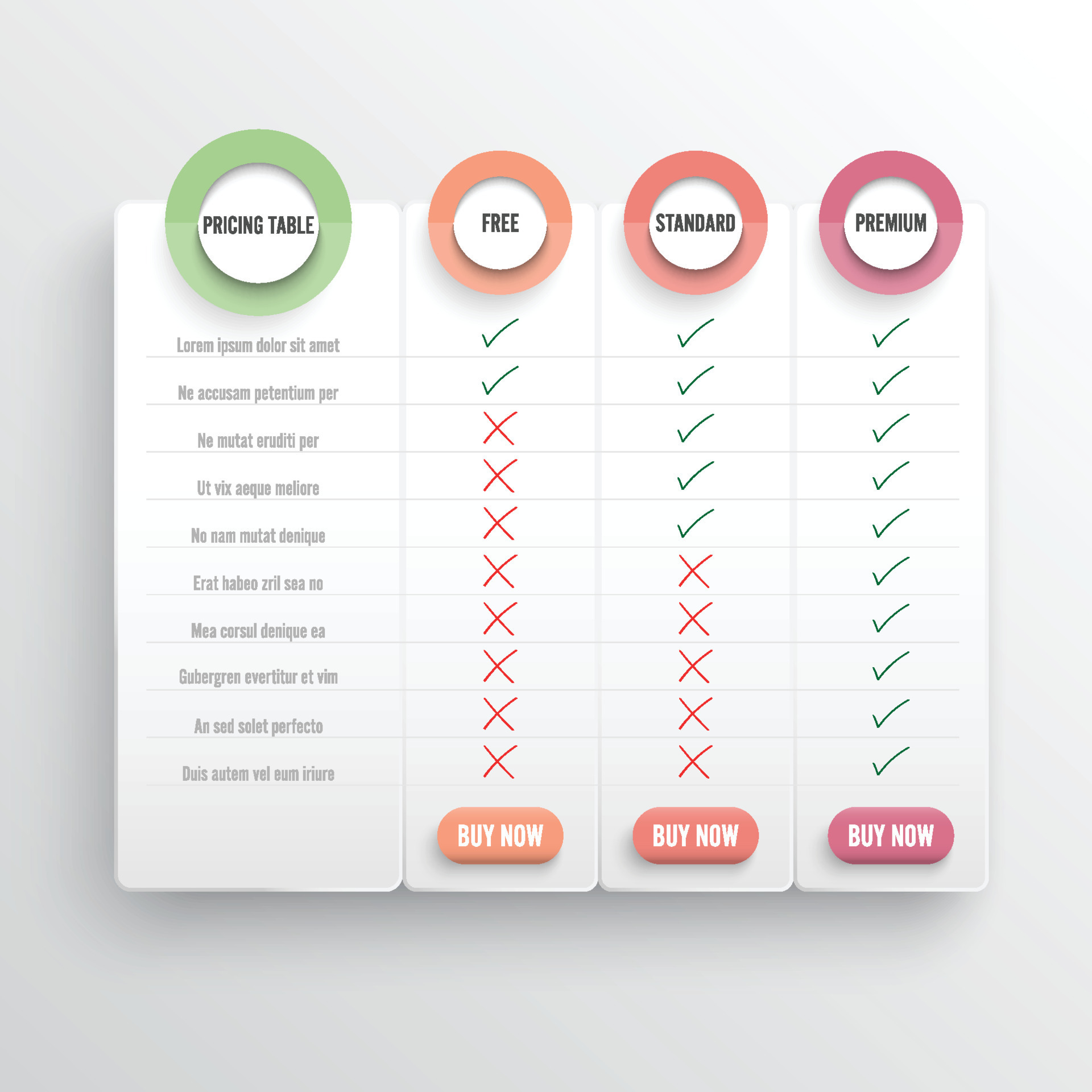 product comparison in business plan