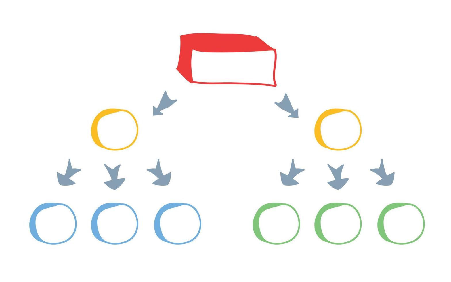 diagrama de flujo diagramas de flujo de flujo de trabajo, gráfico de infografías estructurales de negocios y diagramas de flujo conjunto de vectores aislados. estructura de jerarquía empresarial, diagrama y diagrama de flujo organizativo