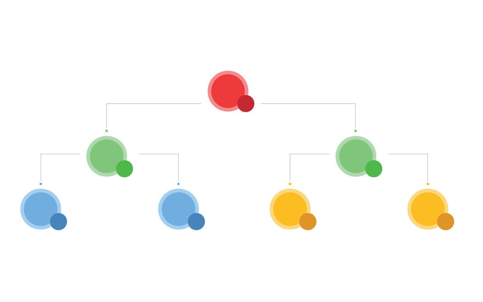 diagrama de flujo diagramas de flujo de flujo de trabajo, gráfico de infografías estructurales de negocios y diagramas de flujo conjunto de vectores aislados. estructura de jerarquía empresarial, diagrama y diagrama de flujo organizativo