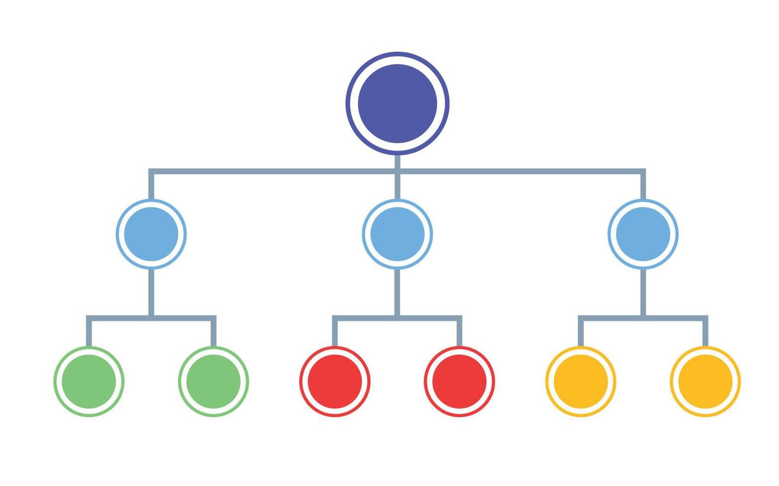 diagrama de flujo diagramas de flujo de flujo de trabajo, gráfico de infografías estructurales de negocios y diagramas de flujo conjunto de vectores aislados. estructura de jerarquía empresarial, diagrama y diagrama de flujo organizativo