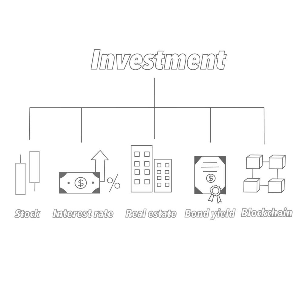 la cartera de inversiones. concepto de planificación de inversiones. icono de gestión financiera. concepto de inversión de equilibrio. vector
