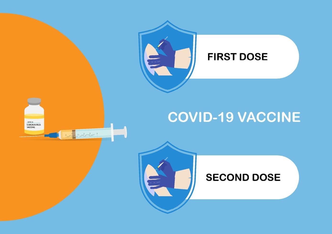 vacuna de dos dosis para la protección contra el coronavirus o covid-19. vector