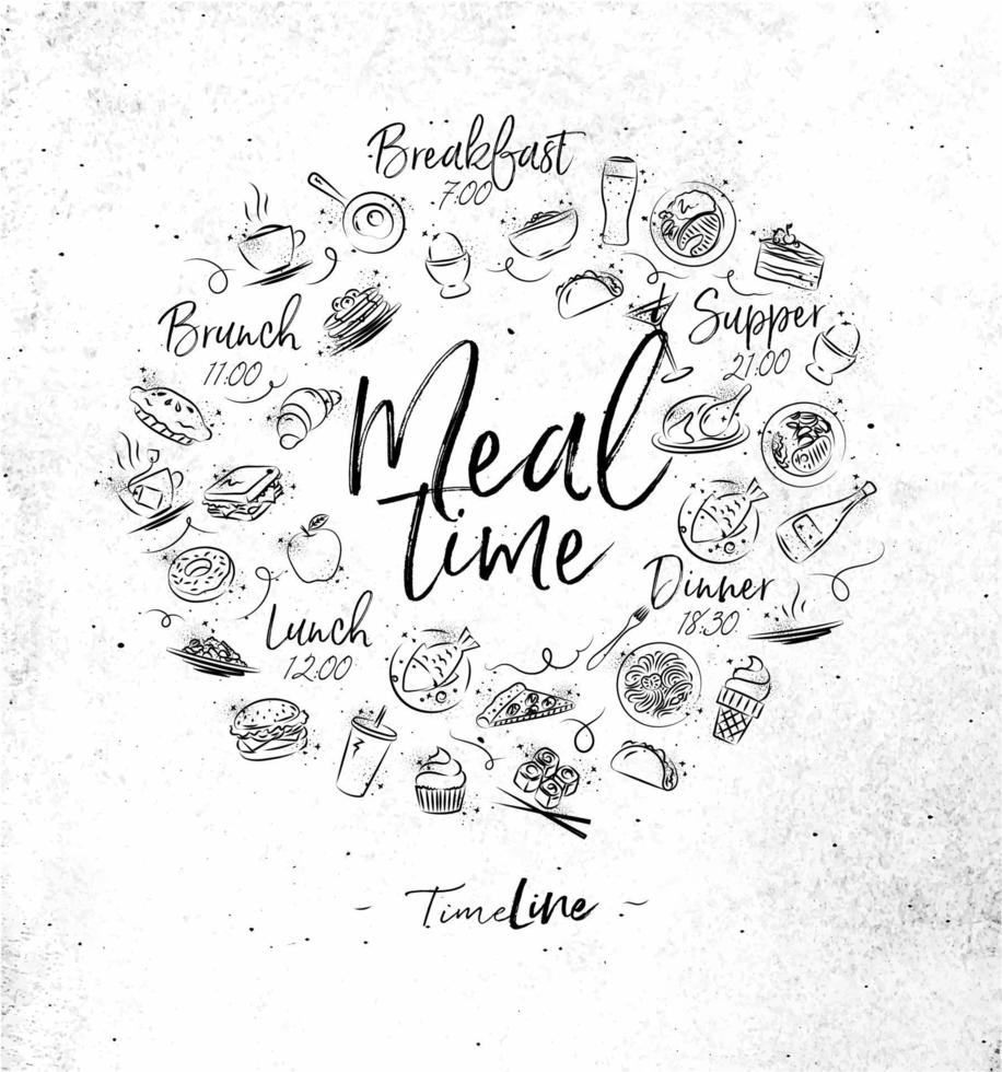 Meal time monogram with food icon drawing on dirty paper background vector