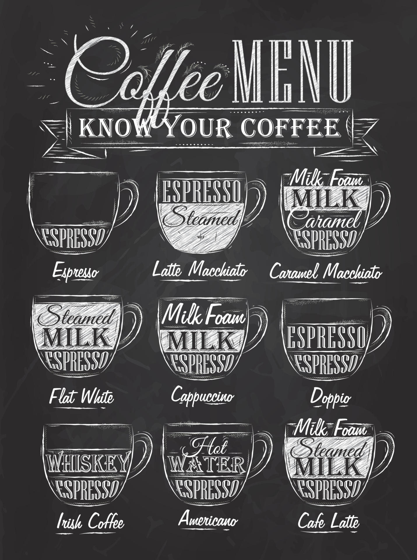 Blackboard coffee best sale