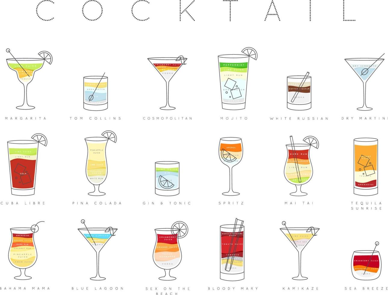 Poster flat cocktails menu with glass, recipes and names of cocktails drinks drawing horisontal on white background vector
