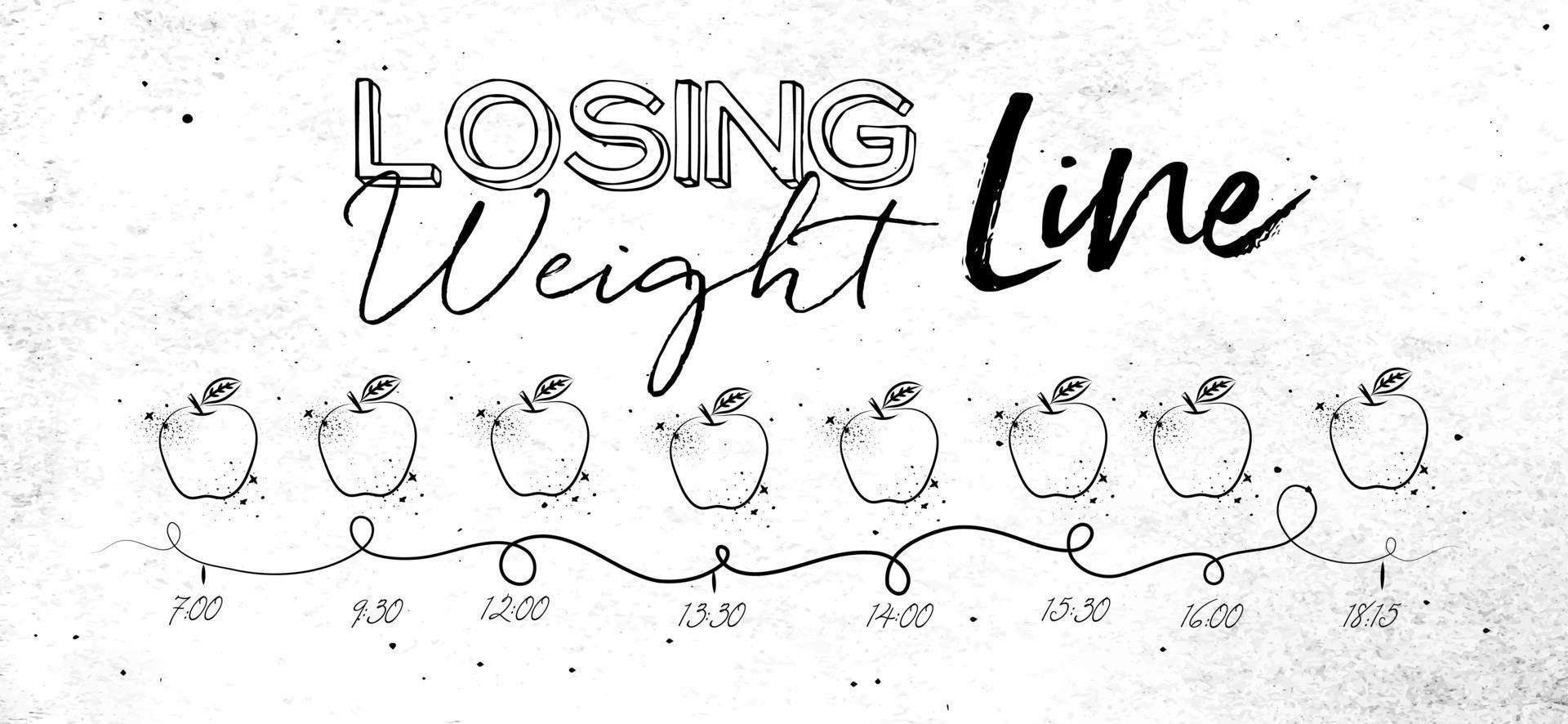 Timeline on losing weight theme illustrated time of meal and food icons drawing with black lines on dirty paper background vector