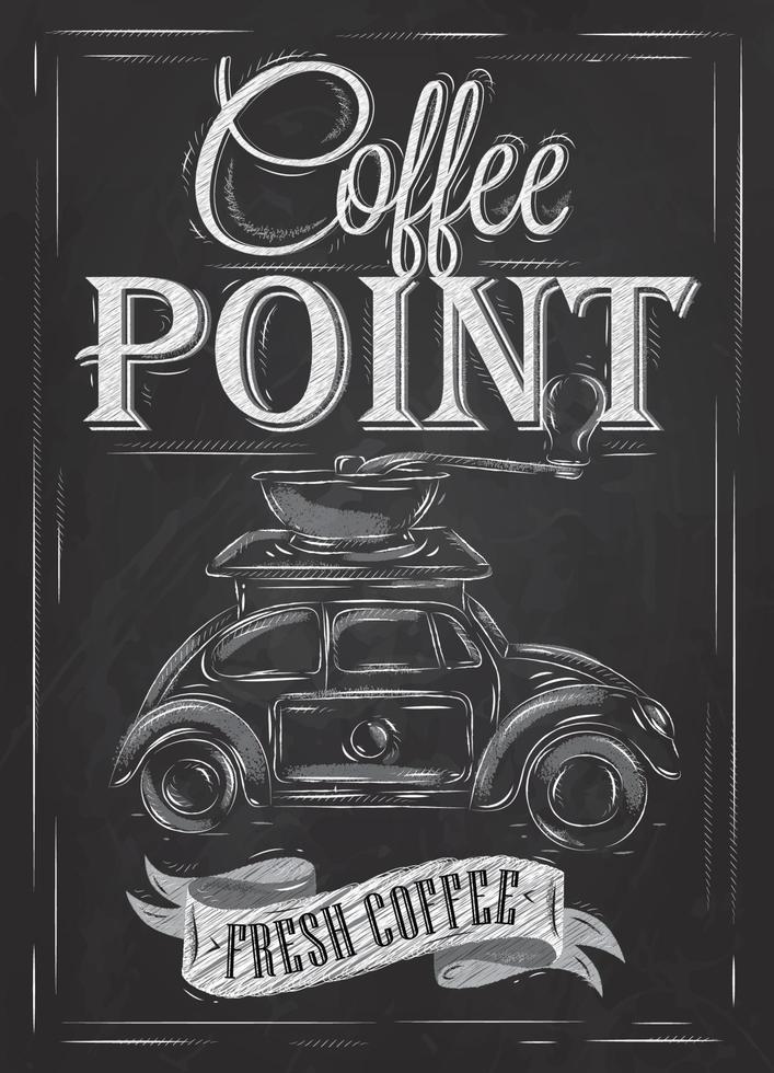 Poster Coffee point vector