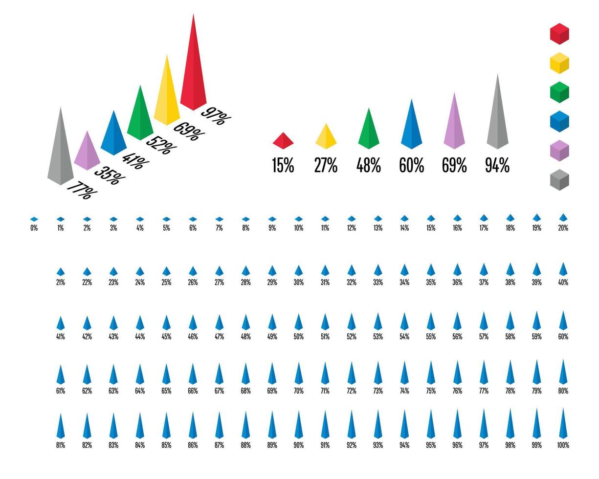 Set of 3D isometric pyramid percentage bar chart from 0 to 100 vector