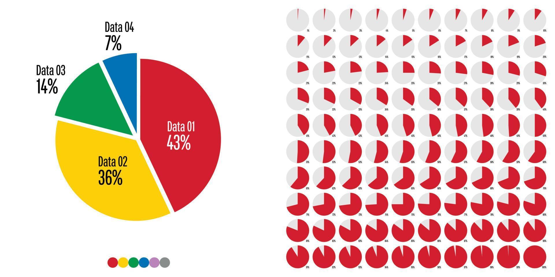 Set of pie chart in percentage from 1 to 100 vector