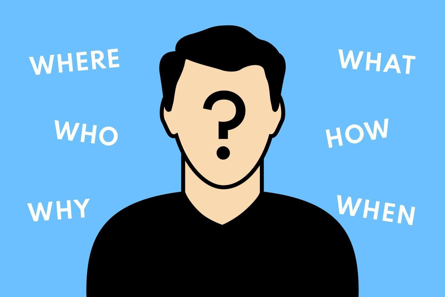 Head of a man with a question mark and words where, who, why, what, how, when that surround him vector