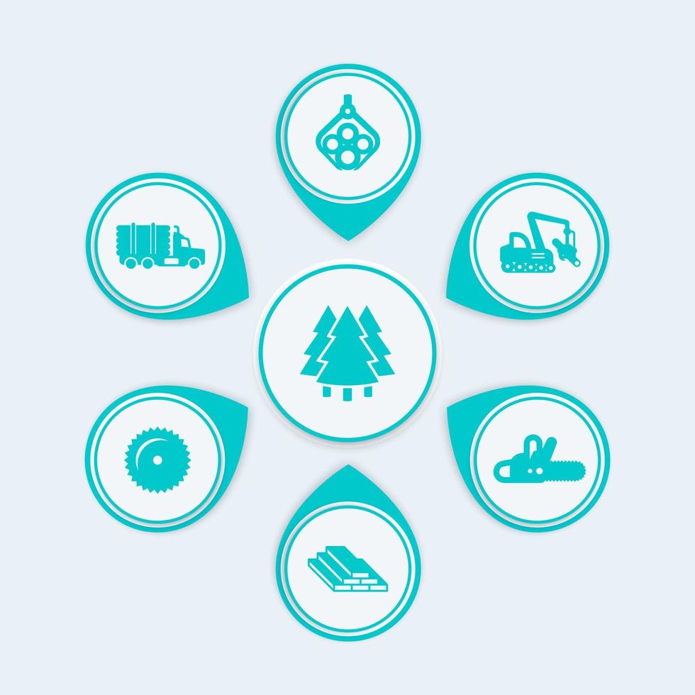 Logging, tree harvester, tracked feller buncher, industrial wood, lumber, timber infographic elements, icons vector