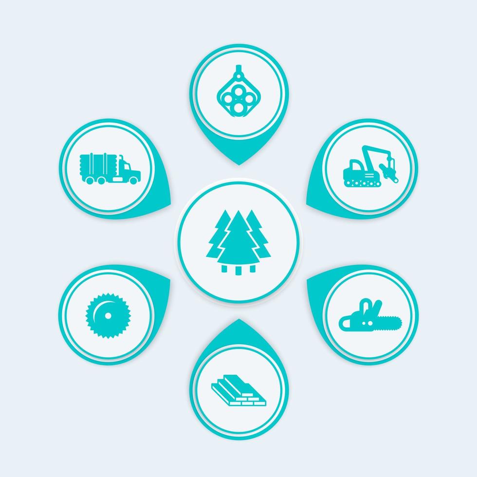 tala, cosechadora de árboles, taladora apiladora sobre orugas, madera industrial, madera aserrada, elementos infográficos de madera, íconos vector