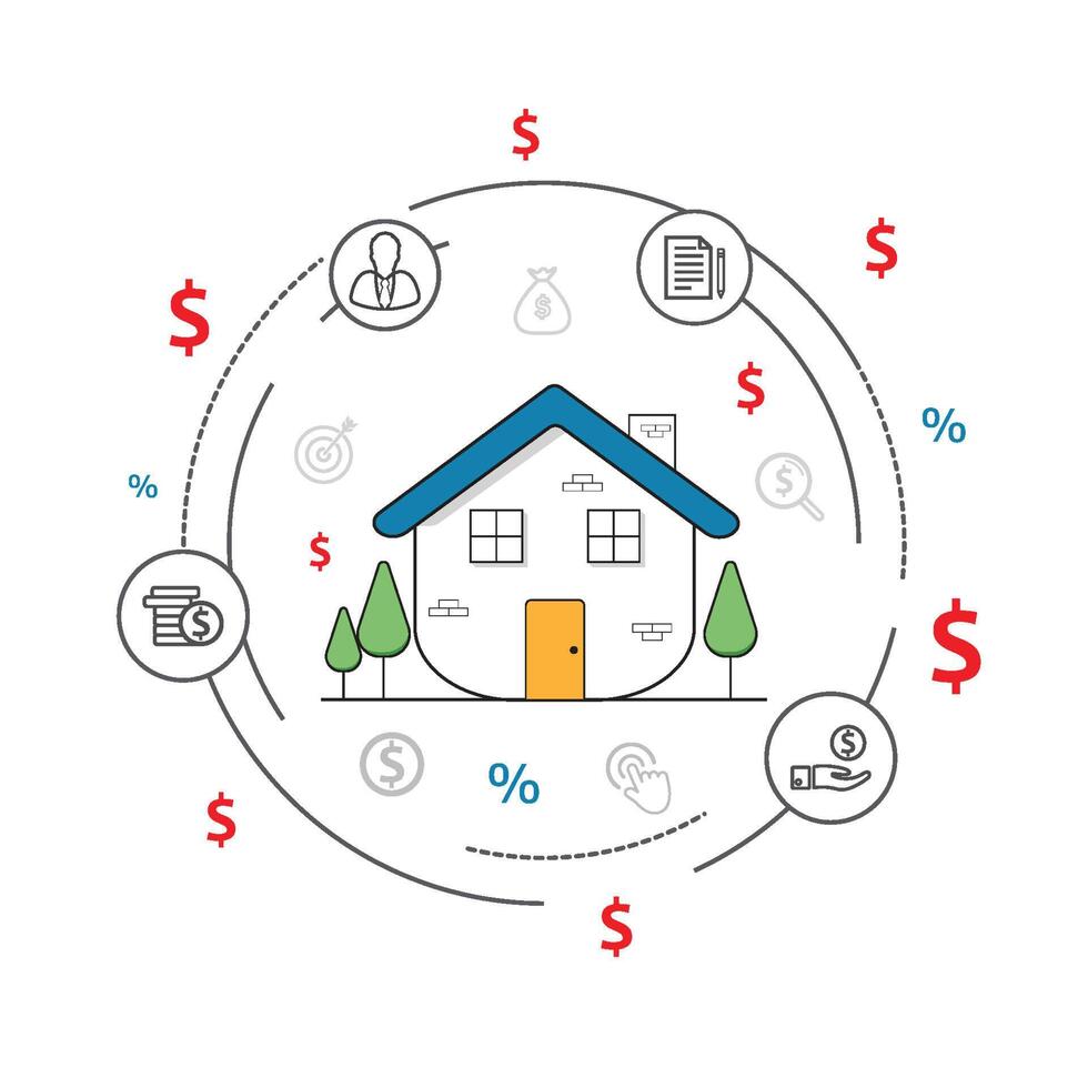 Thin line flat design of smart house. infographics vector building house design diagram line style timeline template.