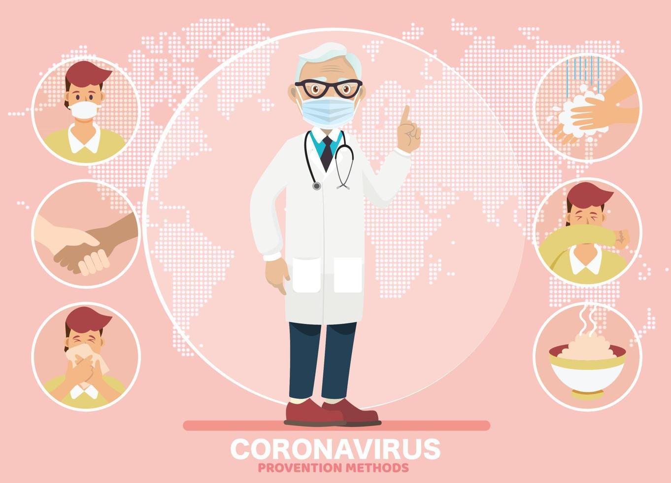 prevenciones de coronavirus. el médico explique infografías, use mascarilla, lávese las manos, coma alimentos calientes y evite ir a lugares de riesgo. ilustración vectorial idea para el brote de coronavirus y las prevenciones. vector