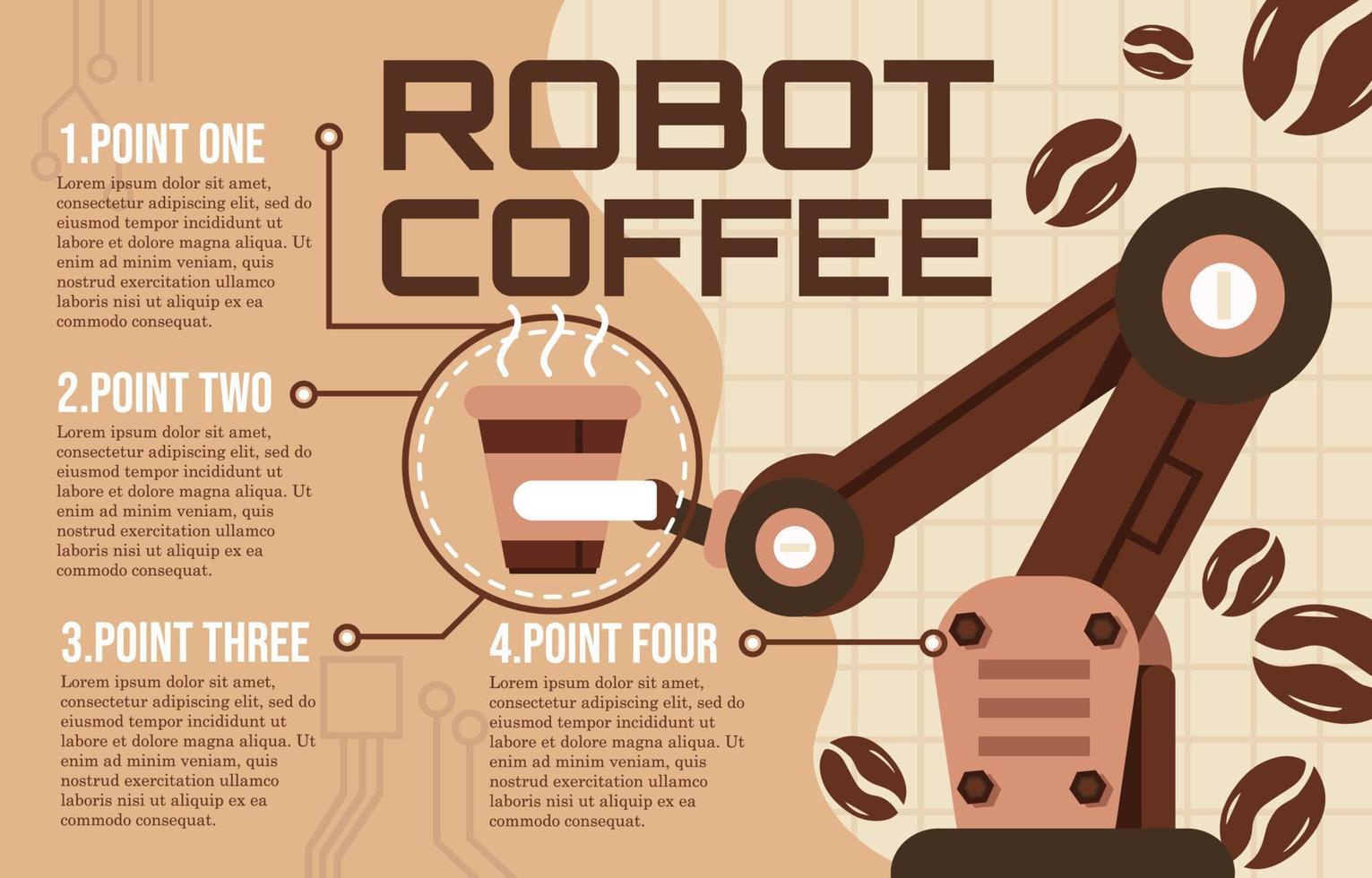 Infographic of Coffee Robot vector