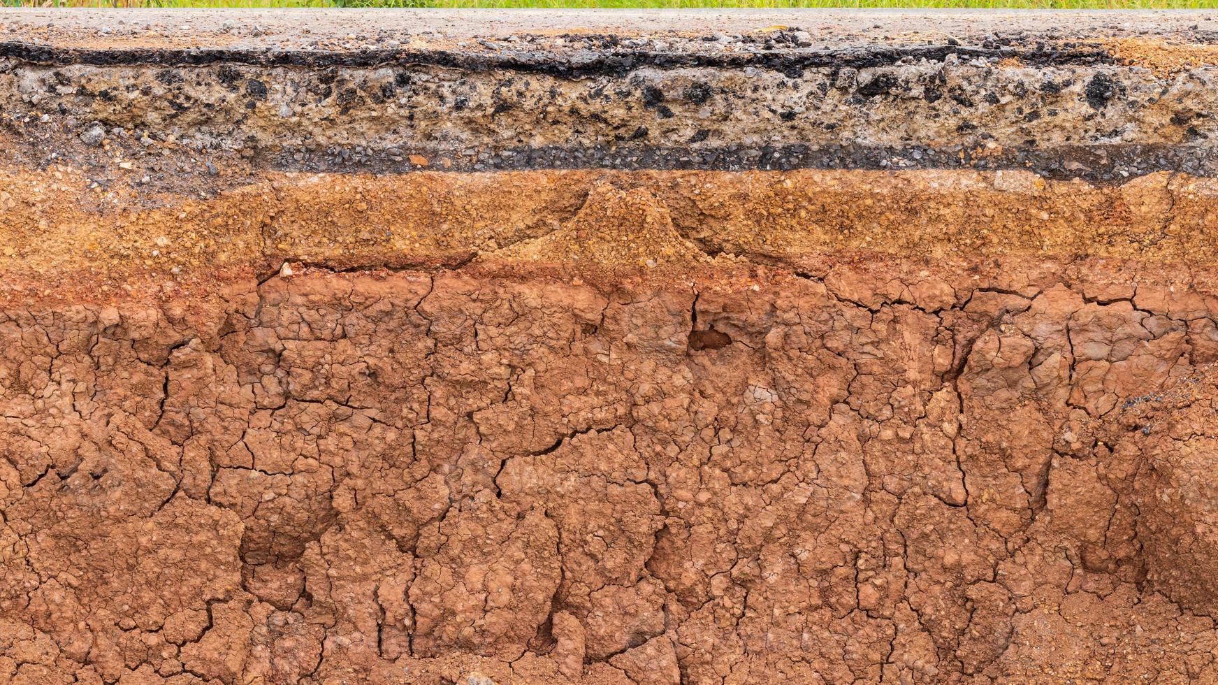 The surface layer of soil under the road to water erosion. photo